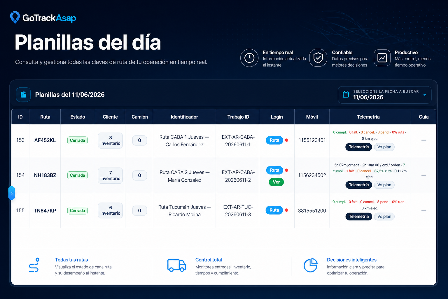 Claves de ruta &mdash; planillas del día en la consola
