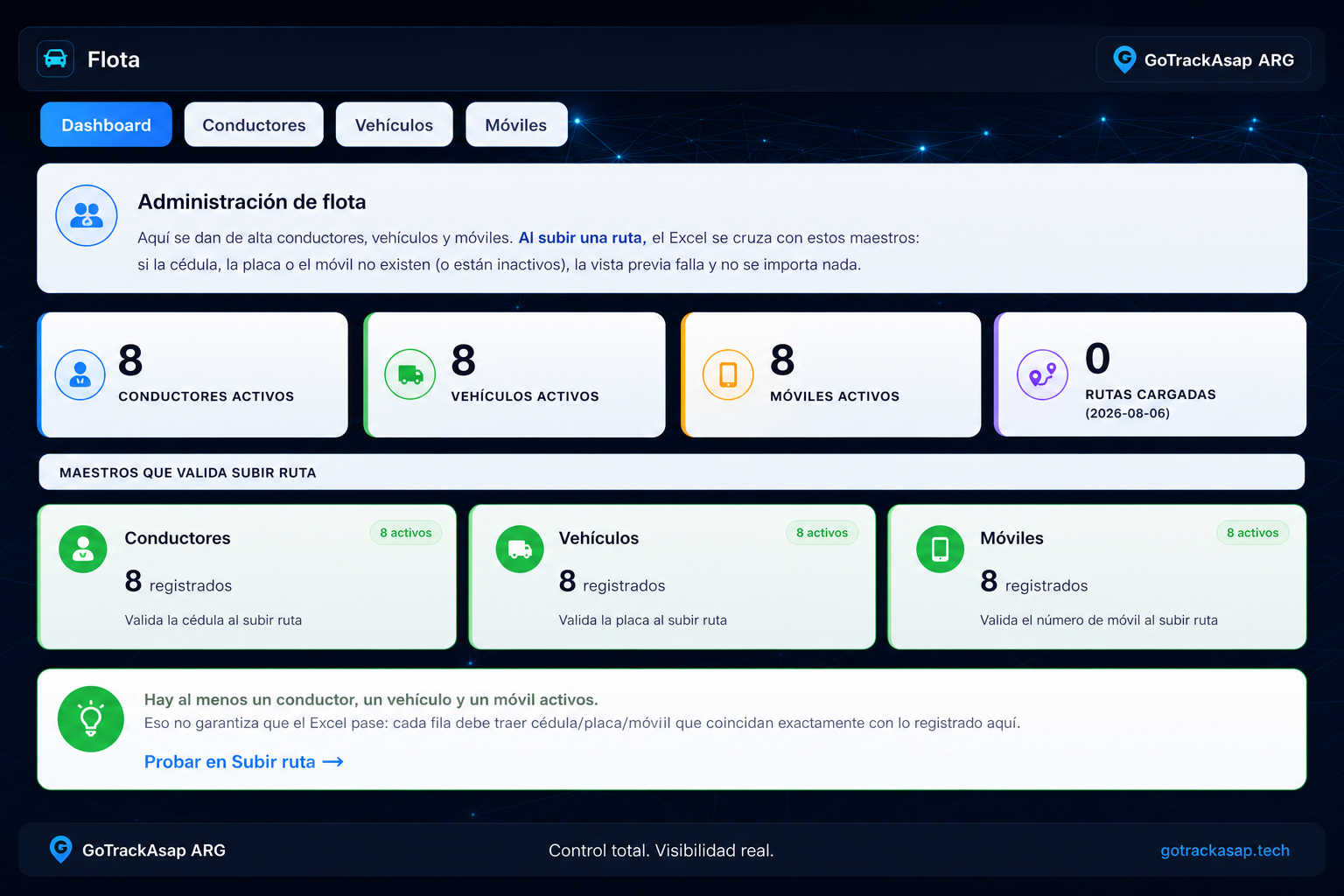 Flota &mdash; conductores, vehículos y móviles