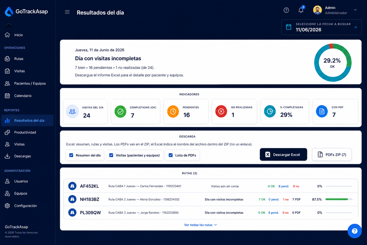 Resultados del día &mdash; descarga Excel y PDFs