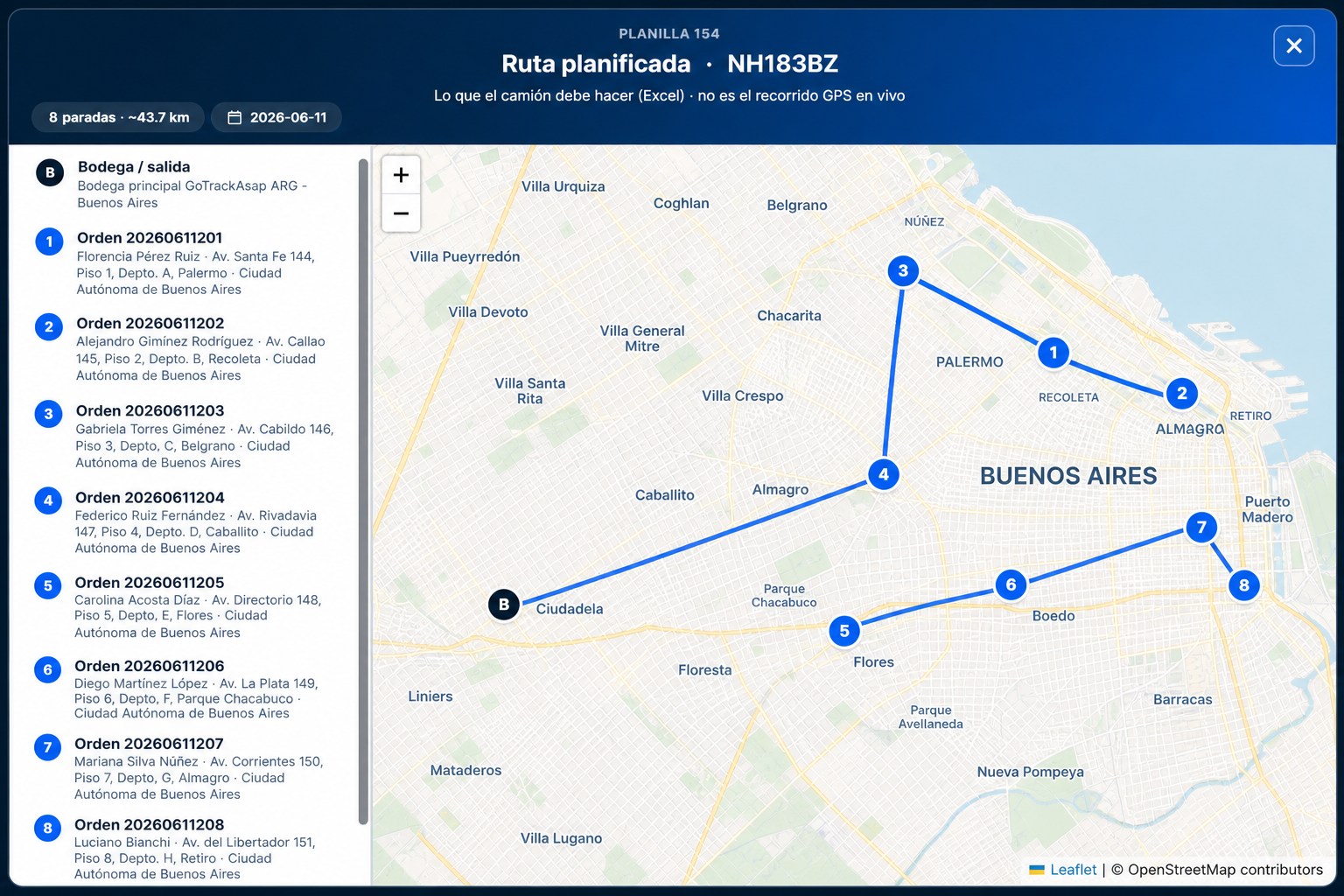 Ruta planificada &mdash; mapa y lista de paradas